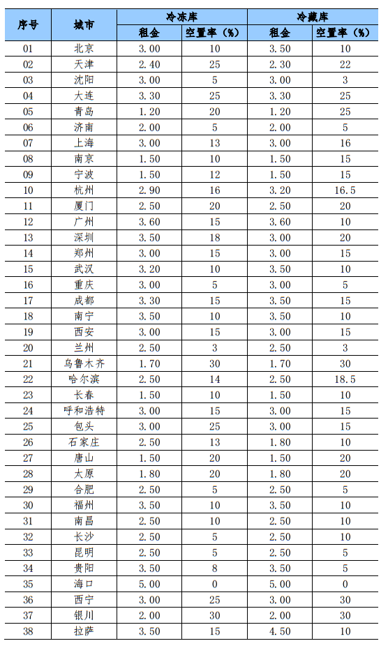 2冷庫.png