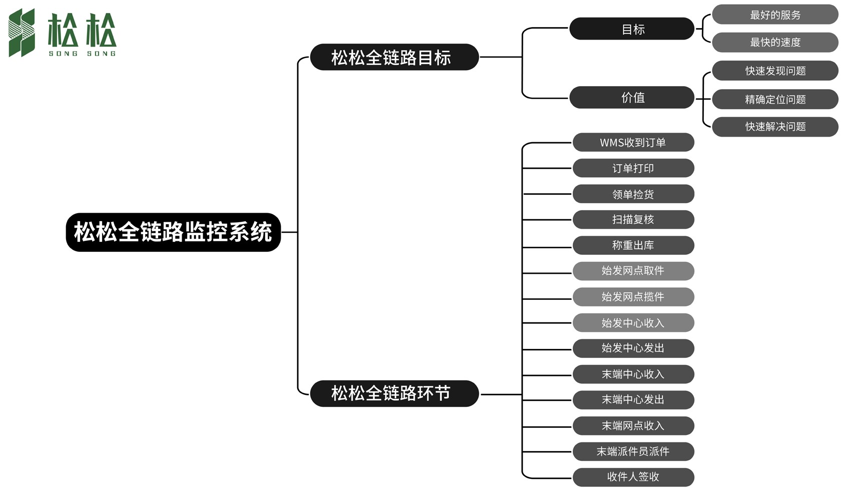 1600073891133424.jpg