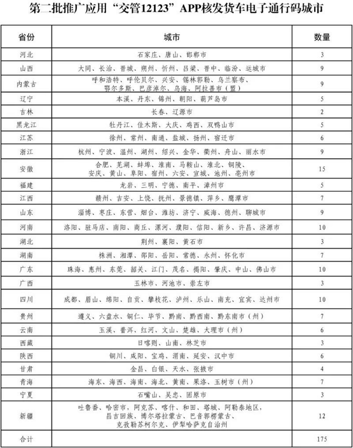 為深化公安交管440.png