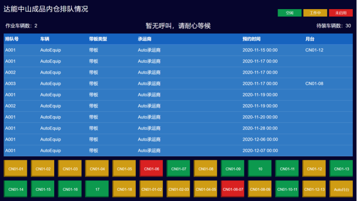 科箭WMS云助力達(dá)能中國飲料倉儲(chǔ)數(shù)字化升級(jí)—— 上海科箭軟件科技有限公司2365.png