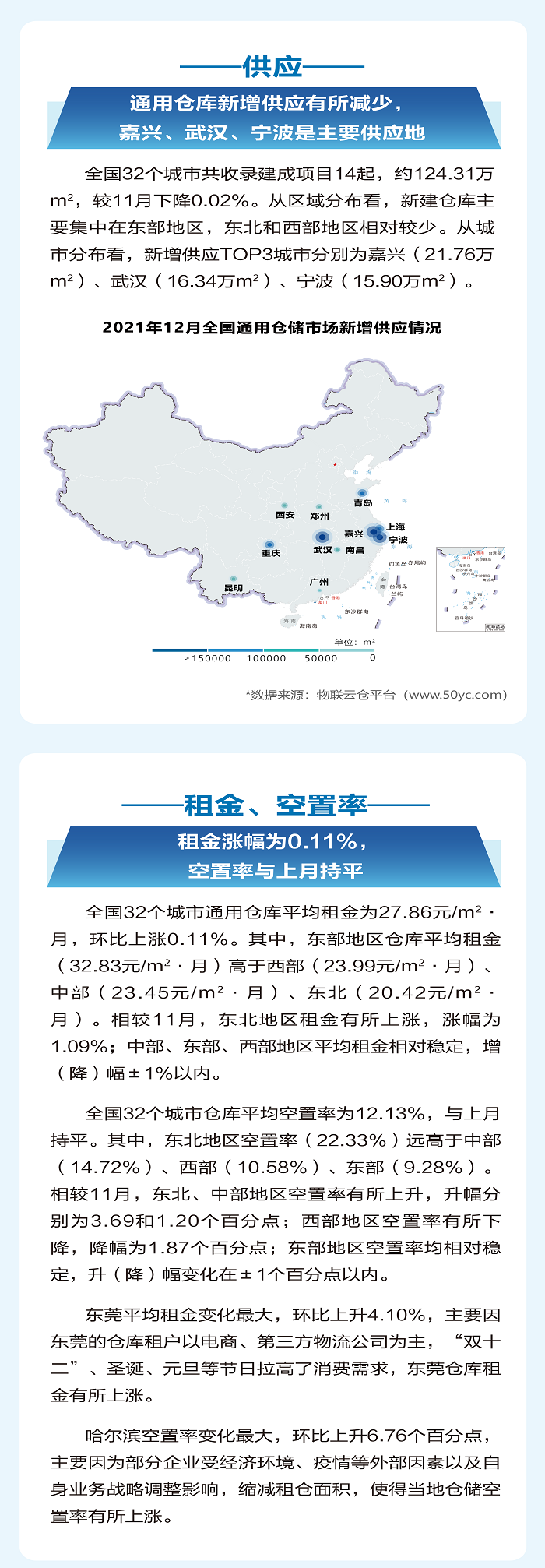 2021年12月 倉(cāng)儲(chǔ)報(bào)告微信版正式-2-1.png