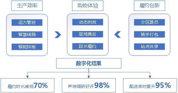 02-物美-1.jpg
