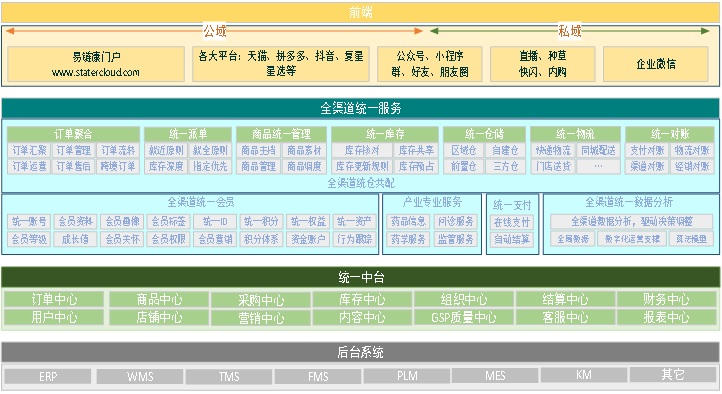 03-復(fù)興.png