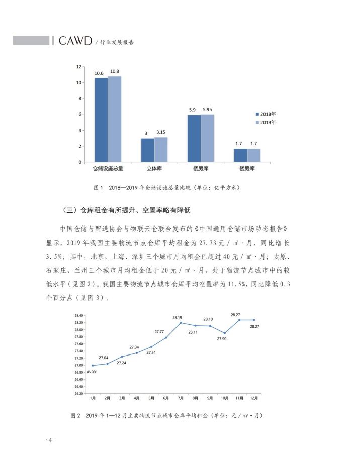 2020中國倉儲配送行業(yè)發(fā)展報告（正文）_41.jpg