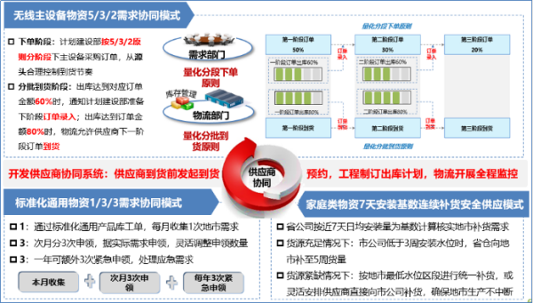 中國移動 (3).png