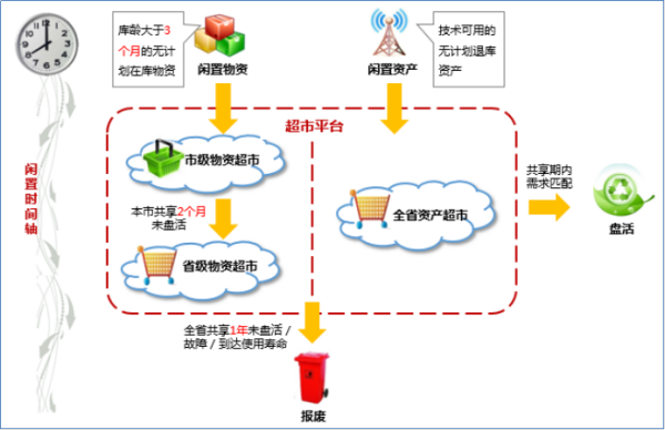 中國移動 (5).png