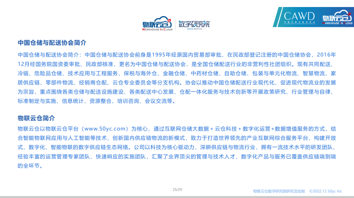 2022年12月全國通用倉儲市場報告_25.png