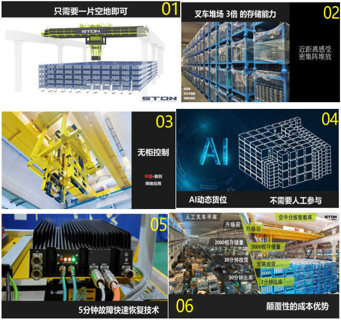 【設備】金石機器人-空中分揀機器人(2)820.png