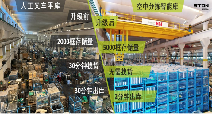 【設備】金石機器人-空中分揀機器人(2)1072.png