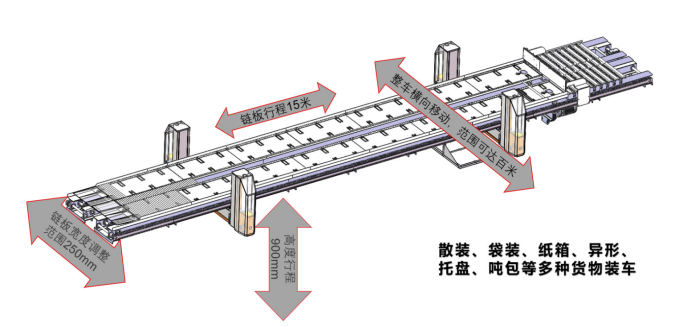 【設備】金石機器人-空中分揀機器人(2)1498.png