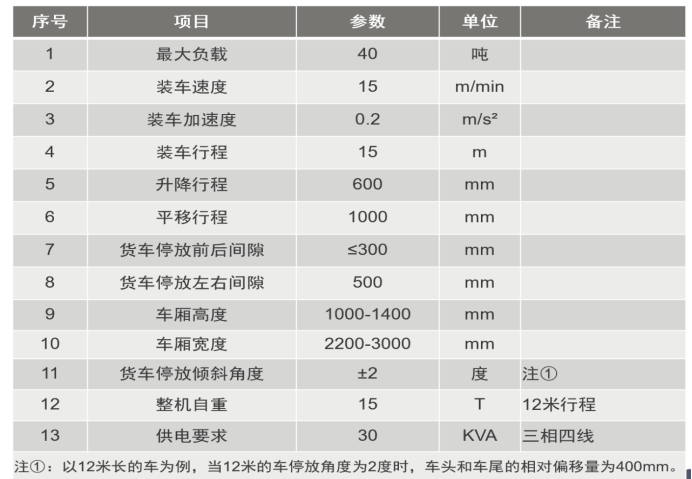 【設備】金石機器人-空中分揀機器人(2)1533.png