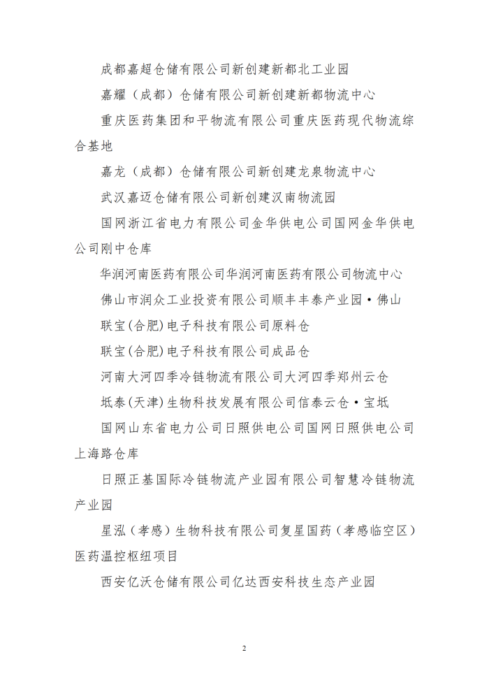 40-關于國藥控股河南股份有限公司國藥河南物流中心等26個綠色倉庫標識的公告(2)_01.png