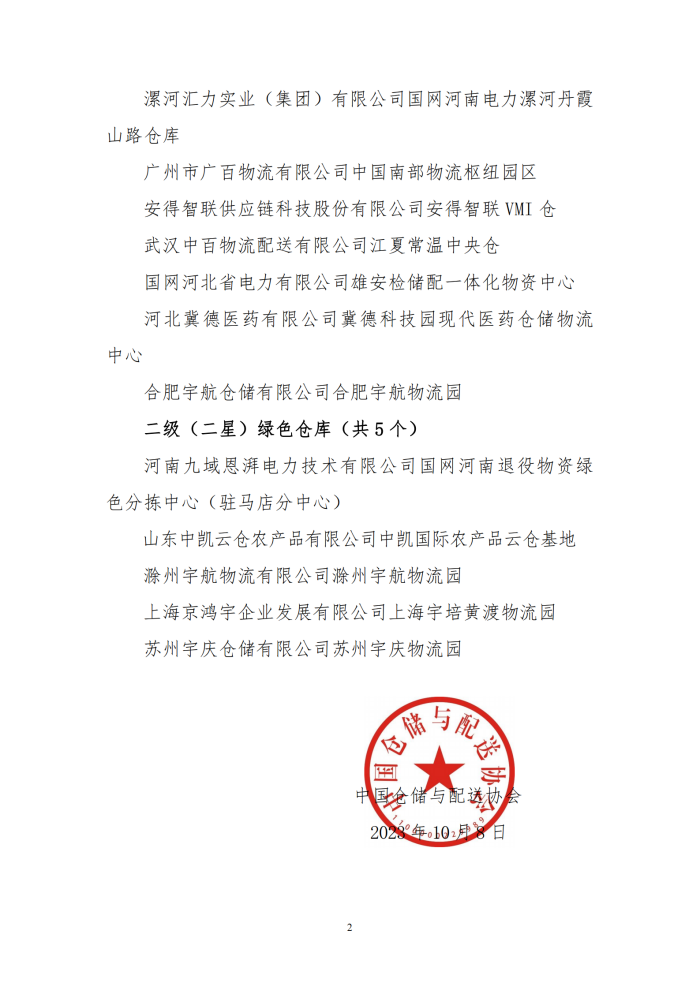 49號 - 關(guān)于廣東電網(wǎng)有限責任公司惠州供電局惠州周轉(zhuǎn)倉等17個綠色倉庫標識的公告_01.png