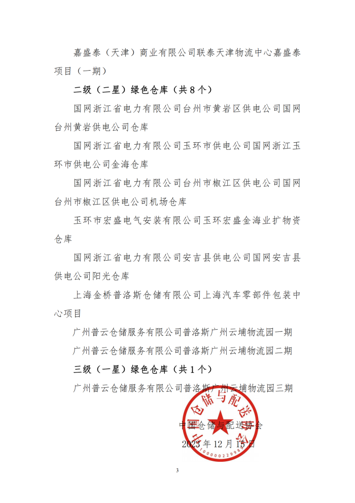 72-關于上海中外運國際物流有限公司中外運臨港國際物流中心項目等25個綠色倉庫標識的公告_02.png