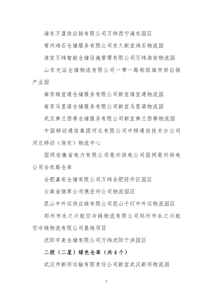 77-關于廣西壯族自治區煙草公司北海市公司卷煙物流配送中心等22個綠色倉庫標識的公告 (2)_01.png