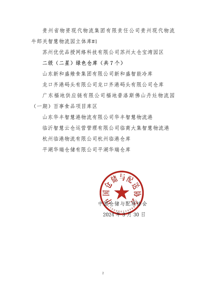 關于華潤江蘇醫藥有限公司物流中心等15個綠色倉庫標識的公告2.png