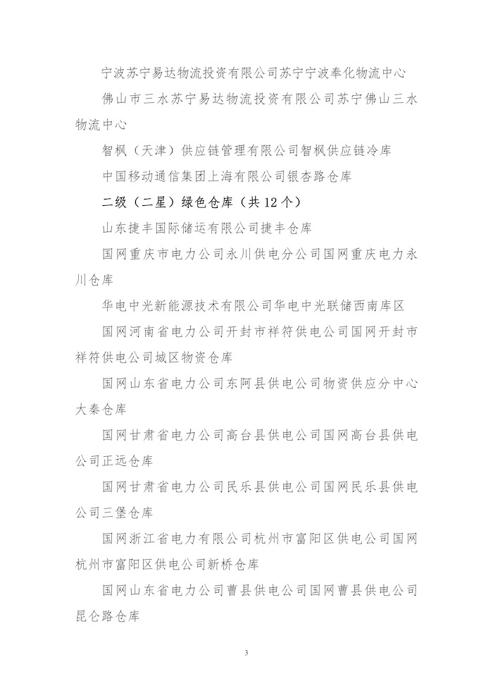 關(guān)于供銷冷鏈物流（石家莊）有限公司冷鏈物流庫區(qū)等37個綠色倉庫標(biāo)識的公告3.jpg