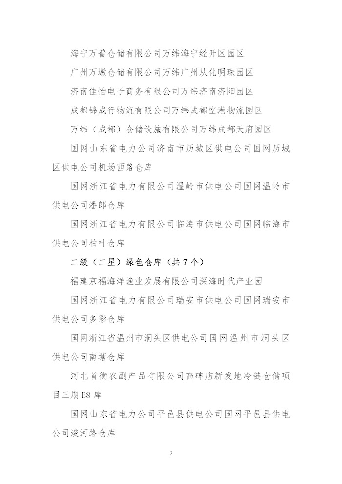 關于授予華潤（大連）醫藥有限公司物流中心等31個“綠色倉庫”標識的公告3.jpg