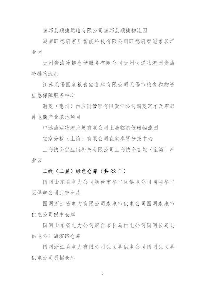 關于授予中國長江電力股份有限公司三峽儲備基地等47個“綠色倉庫”標識的公告3.jpg