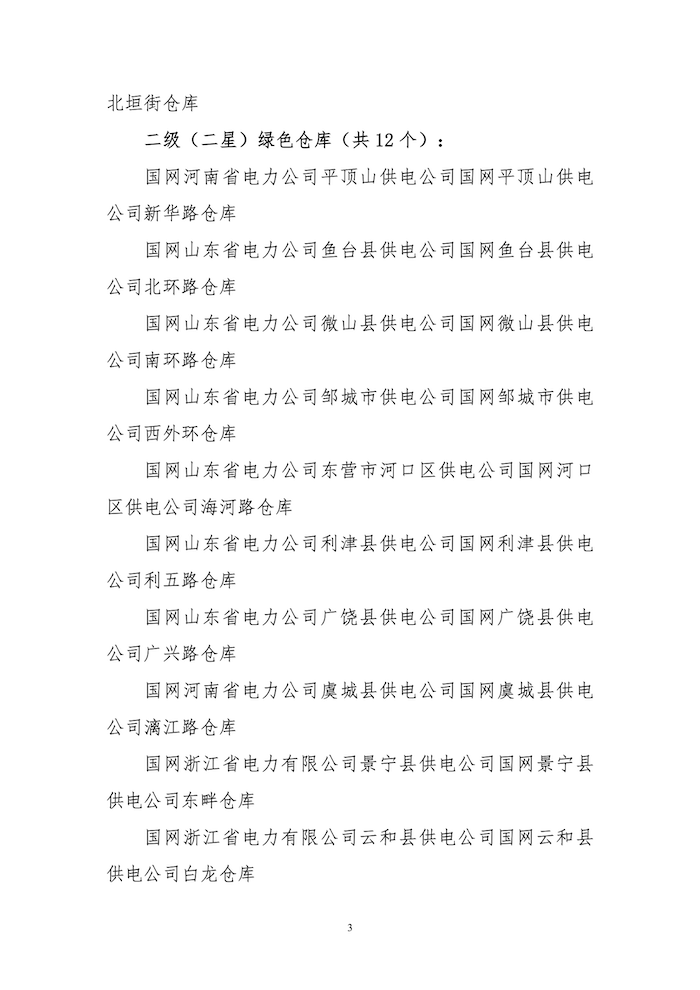 68.中倉協(xié)標(biāo)評字2024-68號 關(guān)于授予海洋石油工程股份有限公司天津智能存儲中心等31個“綠色倉庫”標(biāo)識的公告 3.png