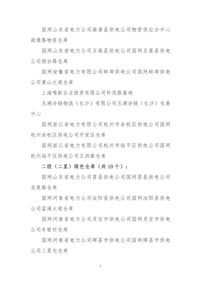 77-關于授予寧夏回族自治區煙草公司銀川市公司物流配送中心等21個“綠色倉庫”標識的公告2.jpg